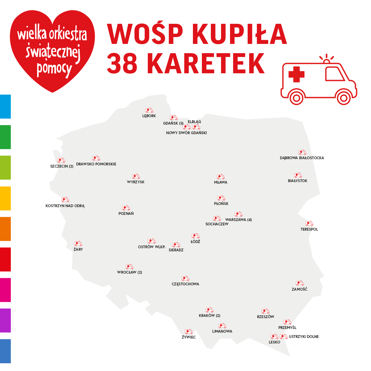 Karetki WOŚP w szpitalach w całej Polsce
